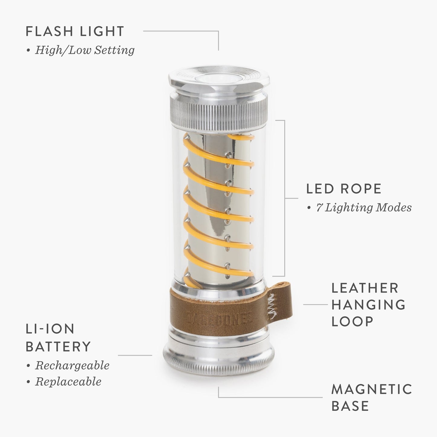 Barebones - Edison Light Stick