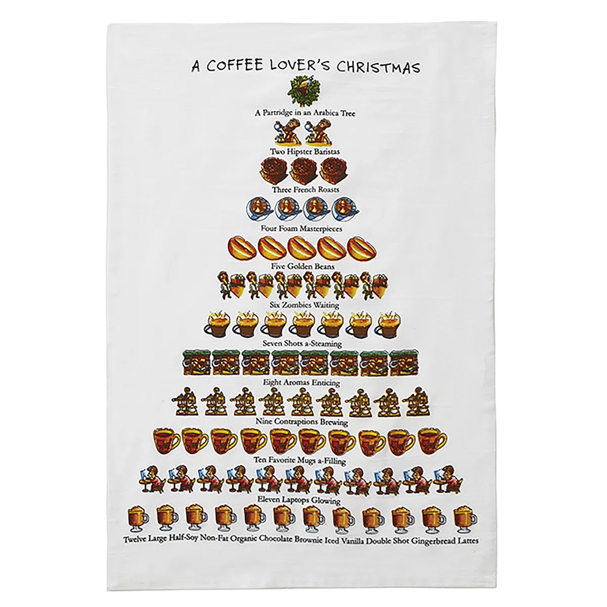 Dishtowel, A Coffee Lover's  Christmas Kitchen Towel
