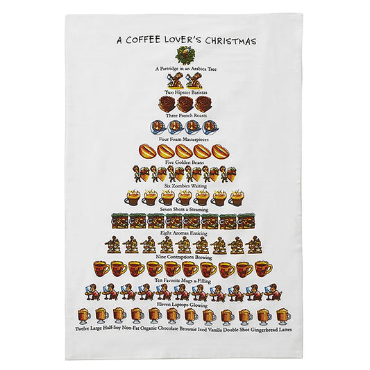 Dishtowel, A Coffee Lover's  Christmas Kitchen Towel