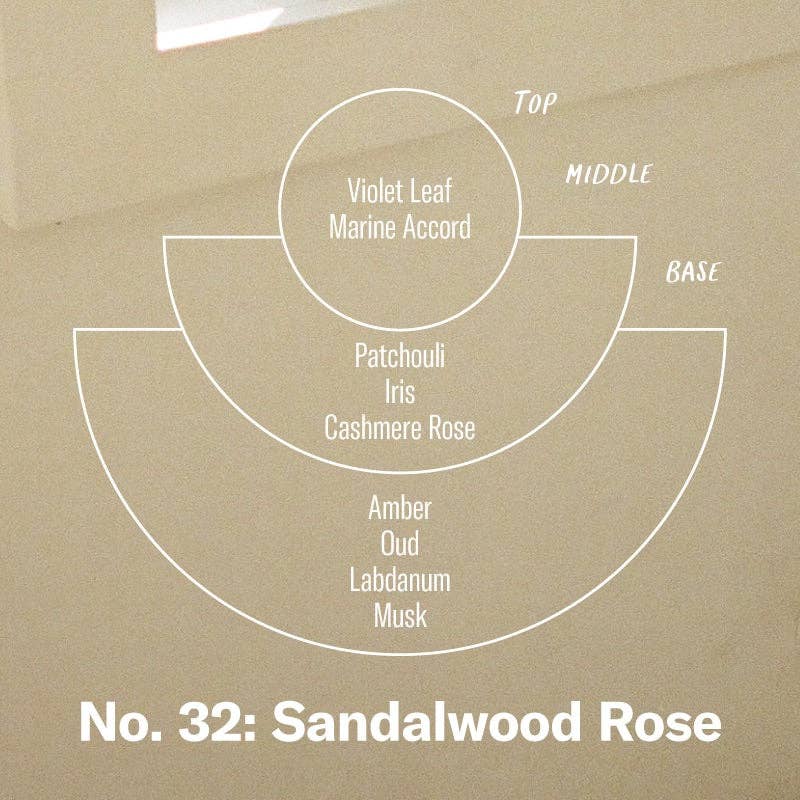 P.F. Candle Co. Sandalwood Rose - Large Concentrated Candle