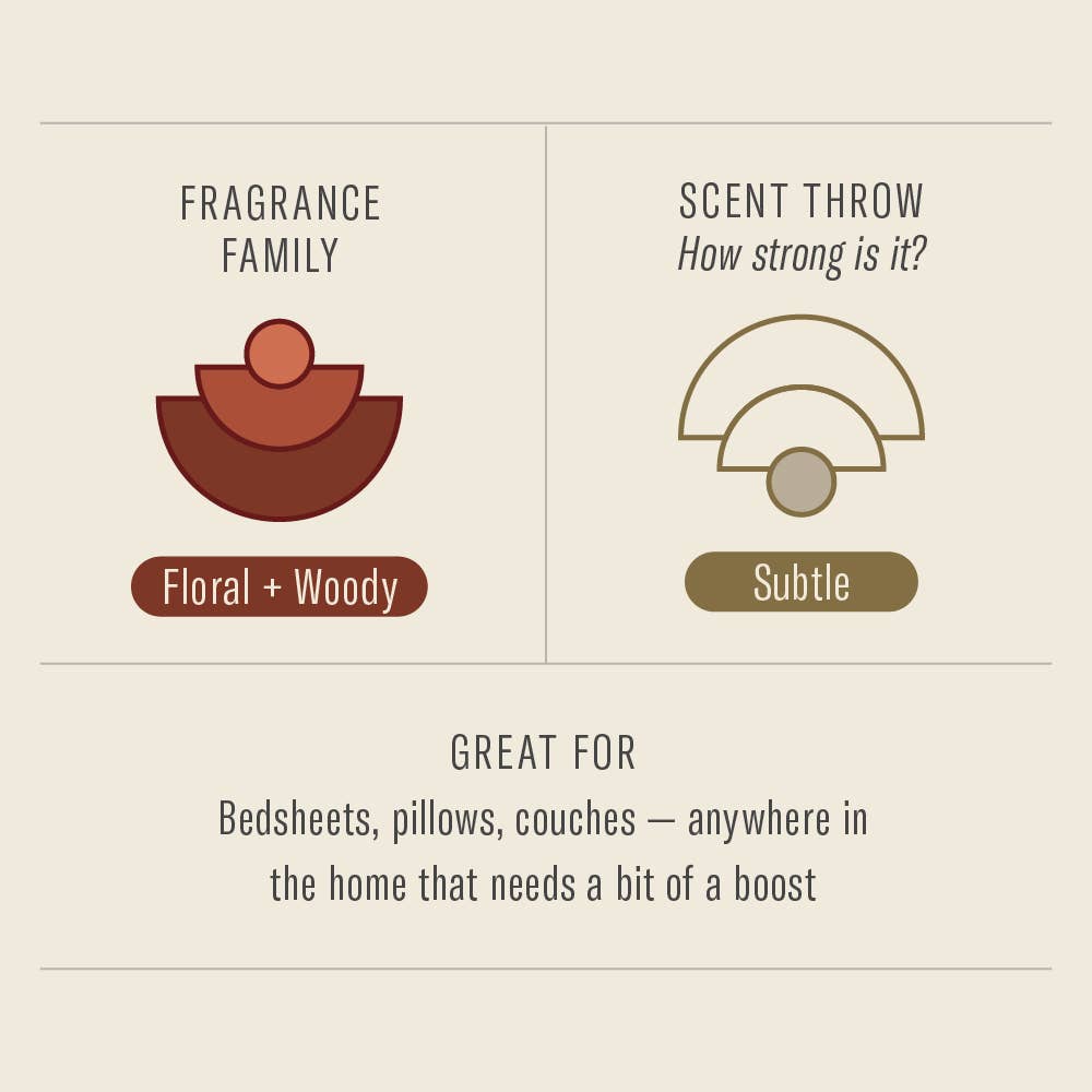 P.F. Candle Co. - Sandalwood Rose - 7.75 fl oz Room & Linen Spray