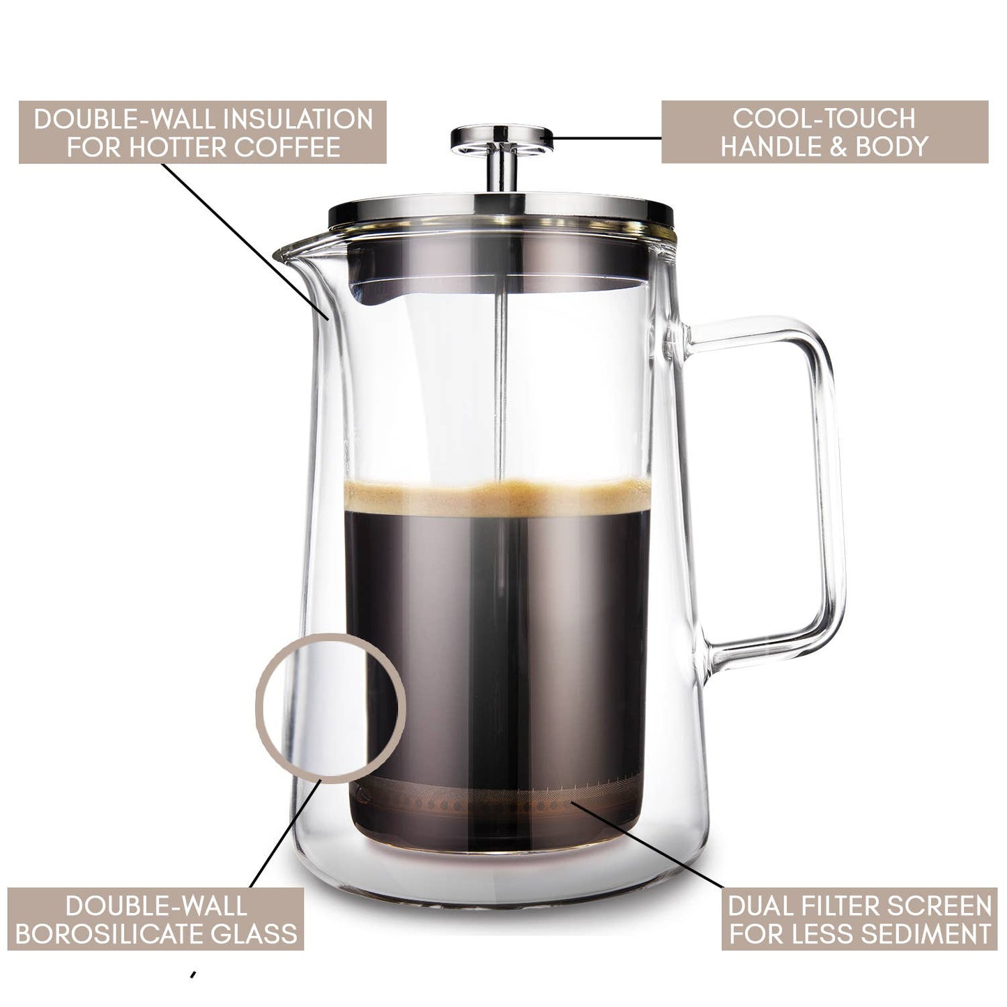 Kaffe French Press Coffee Maker. Double-Wall Glass (0.8L)