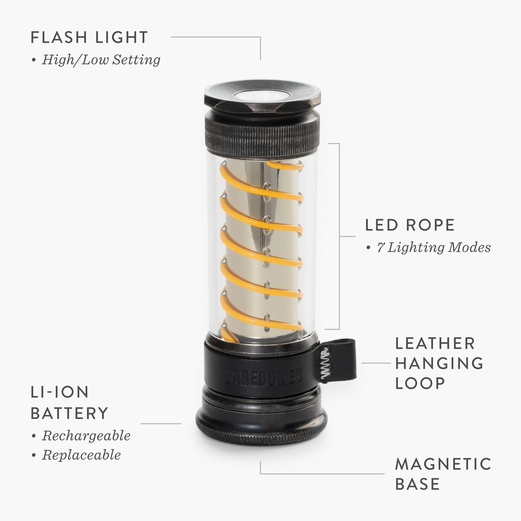 Barebones - Edison Light Stick