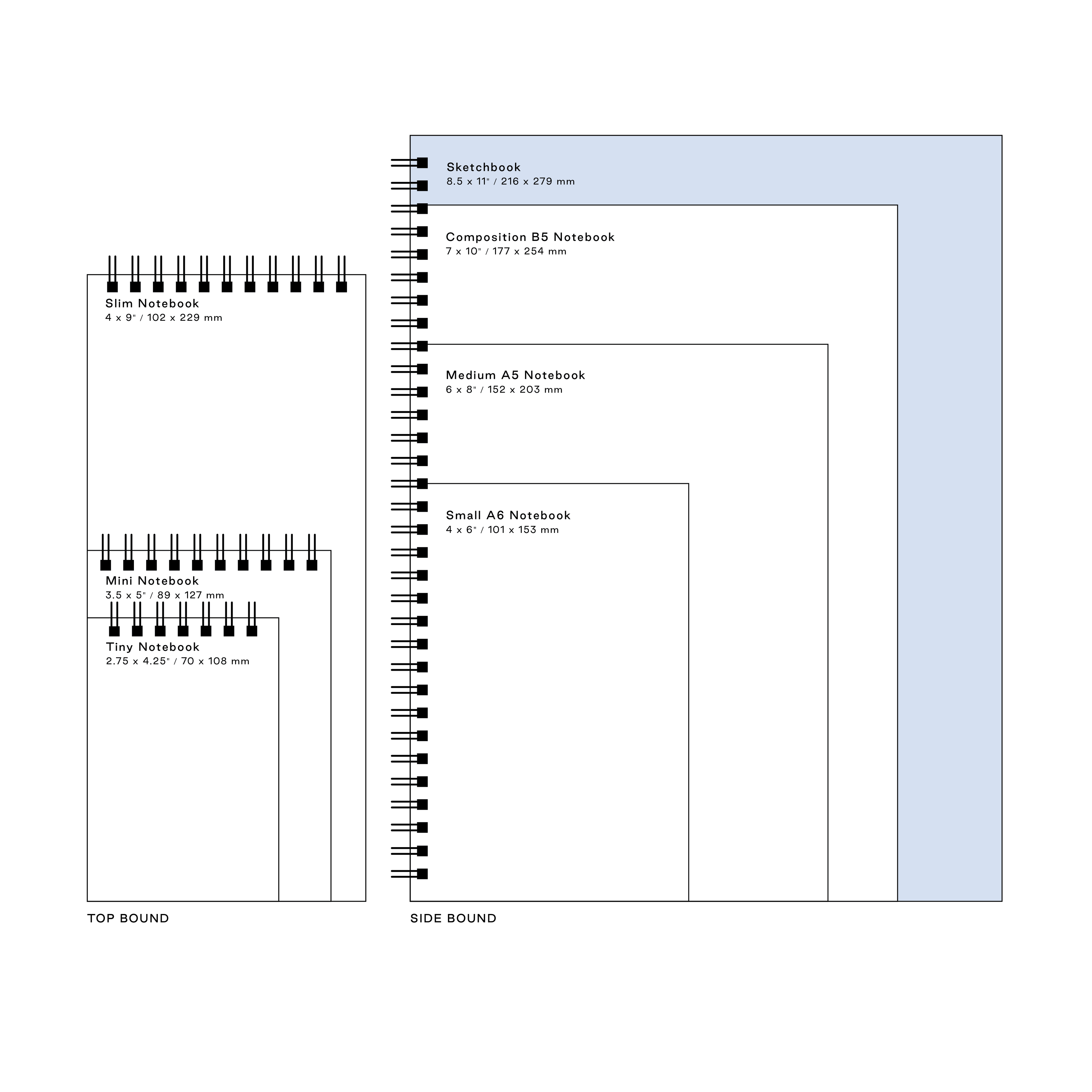 Moglea - Sierra Sketchbook