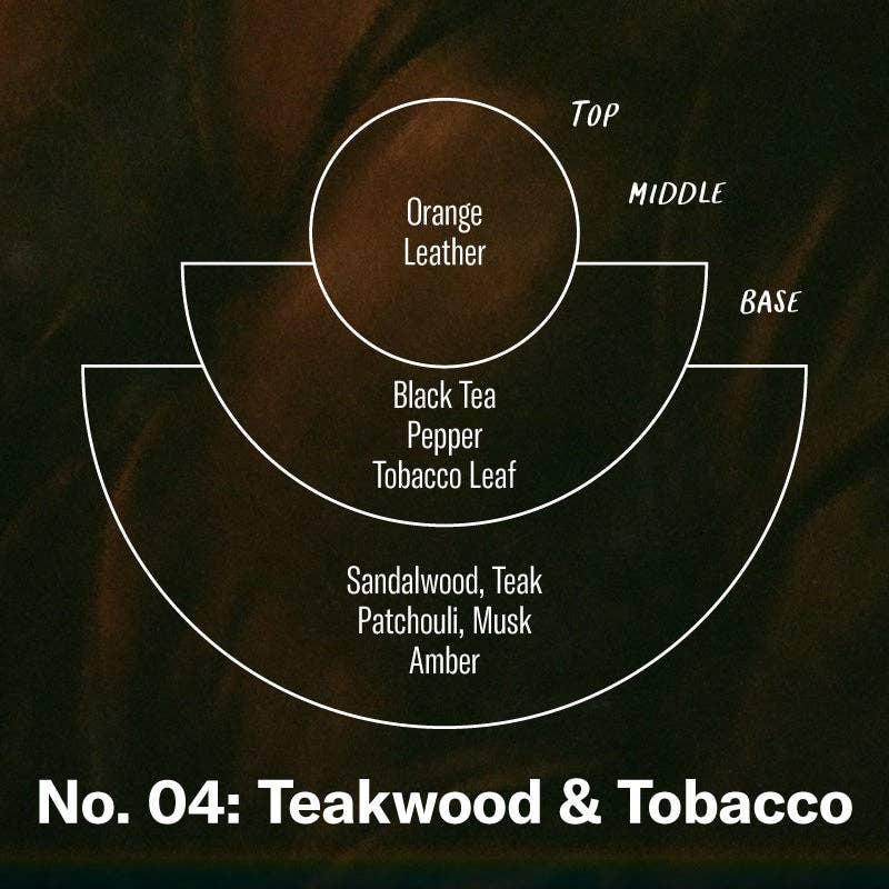 P.F. Candle Co. - Teakwood & Tobacco - Large Concentrated Candle